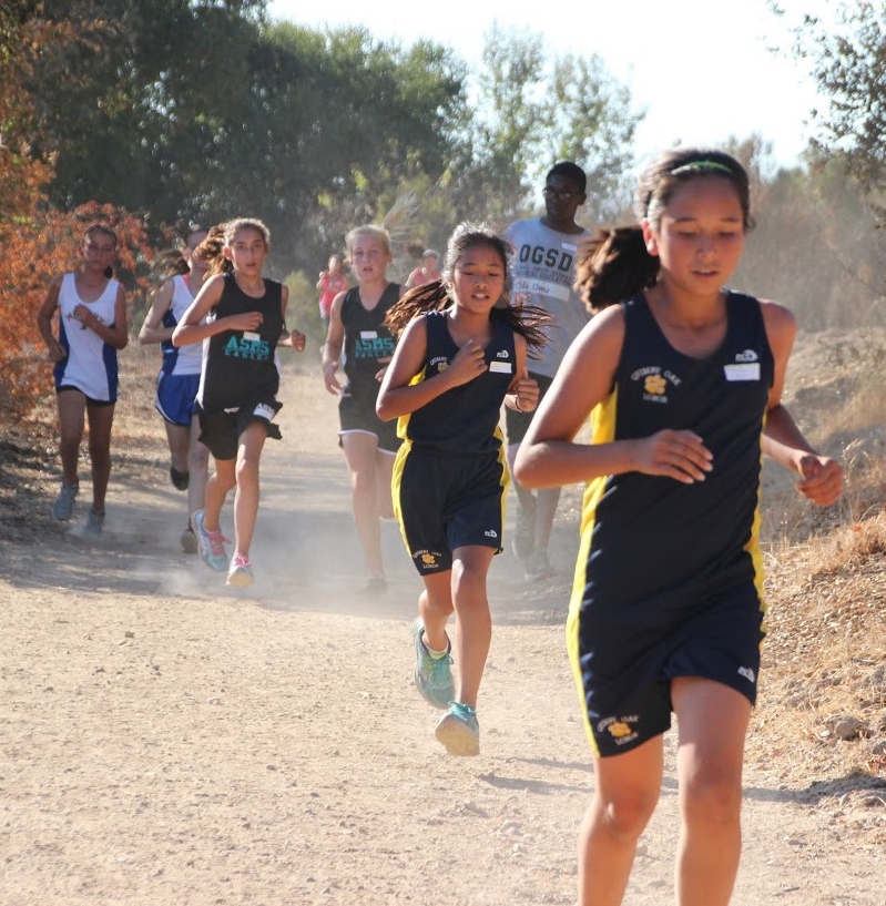 Solarsano Invitational